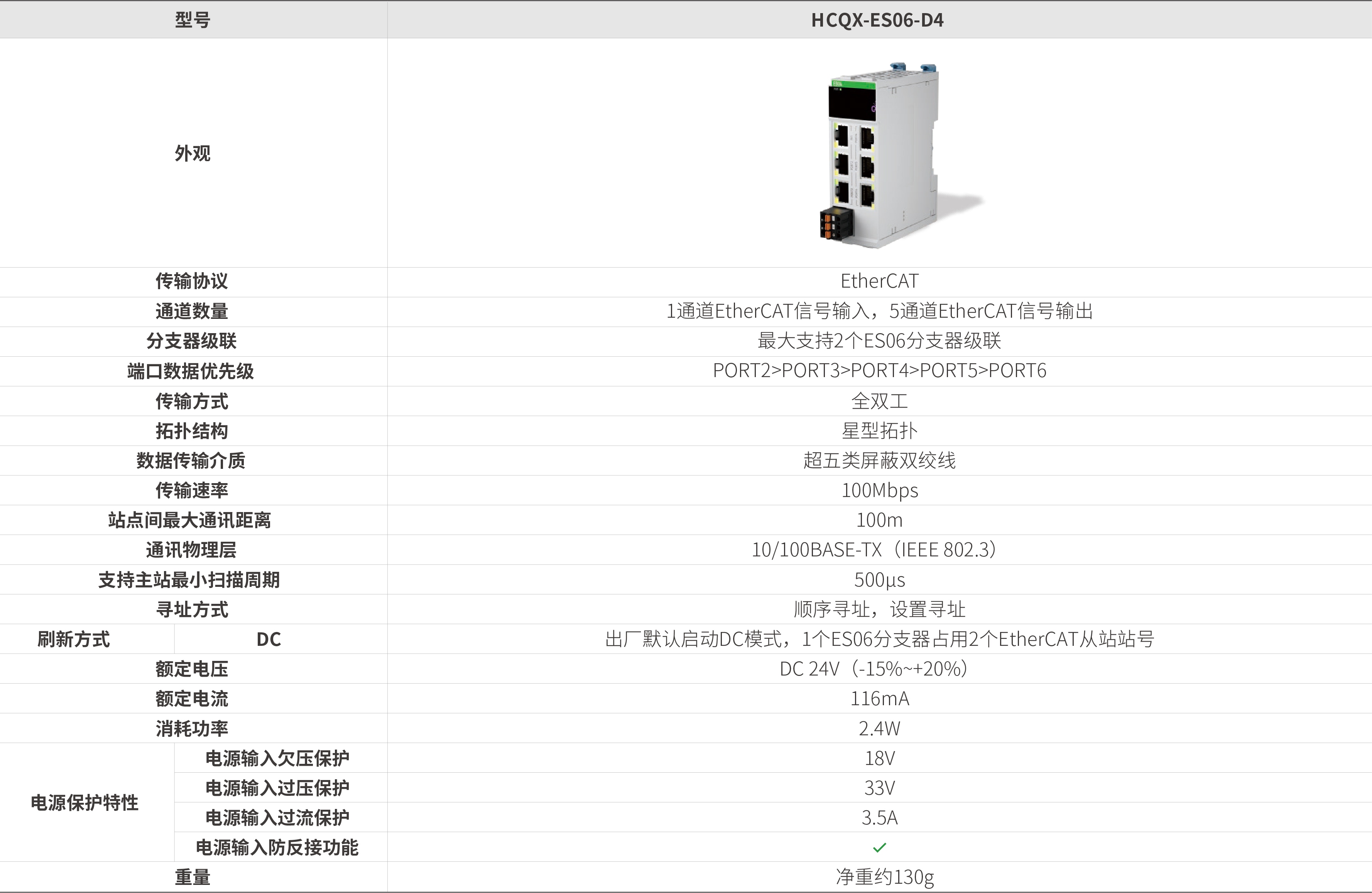Q系列？？？-分支器_画板2.jpg