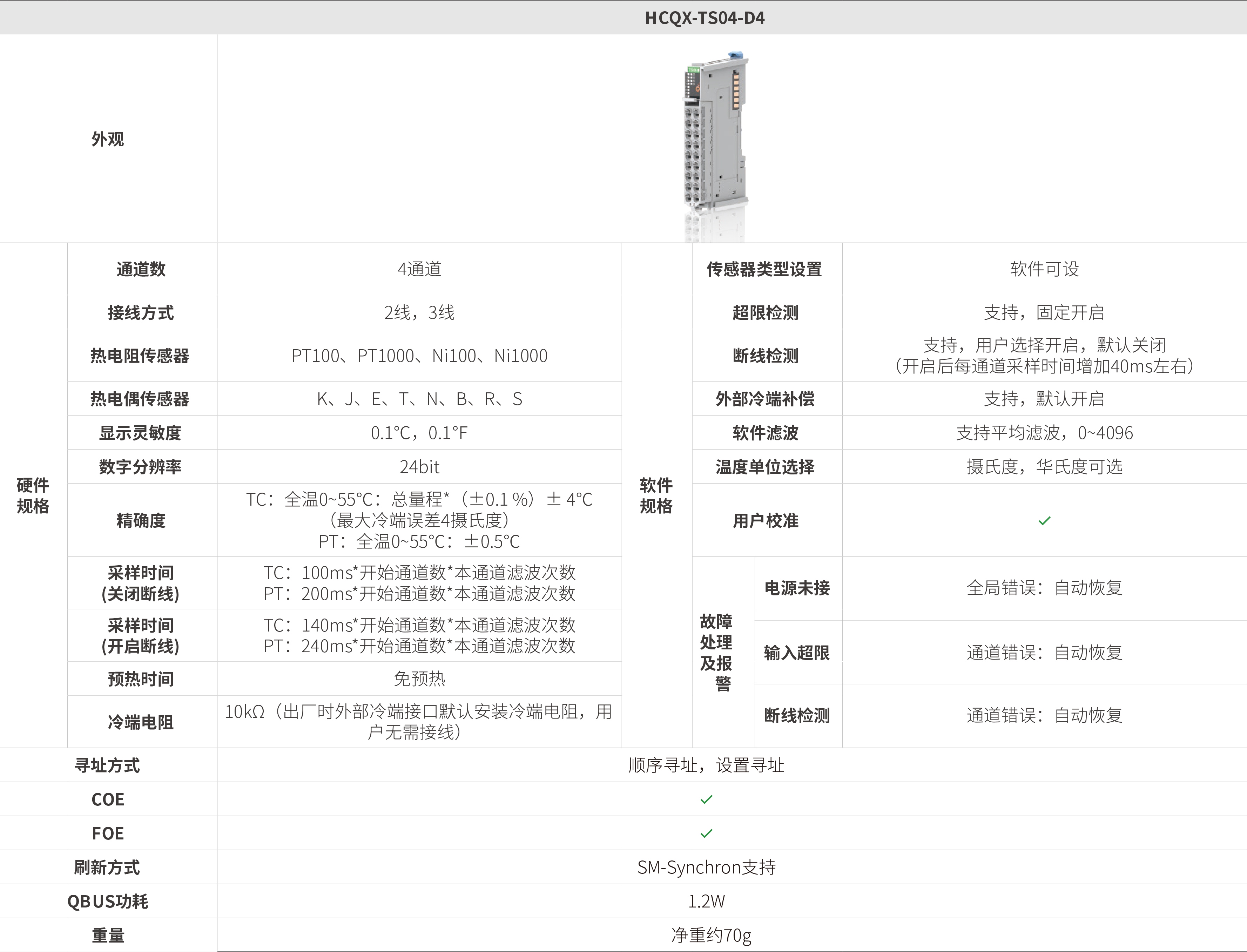 Q系列？？？-温度丈量_画板2.jpg