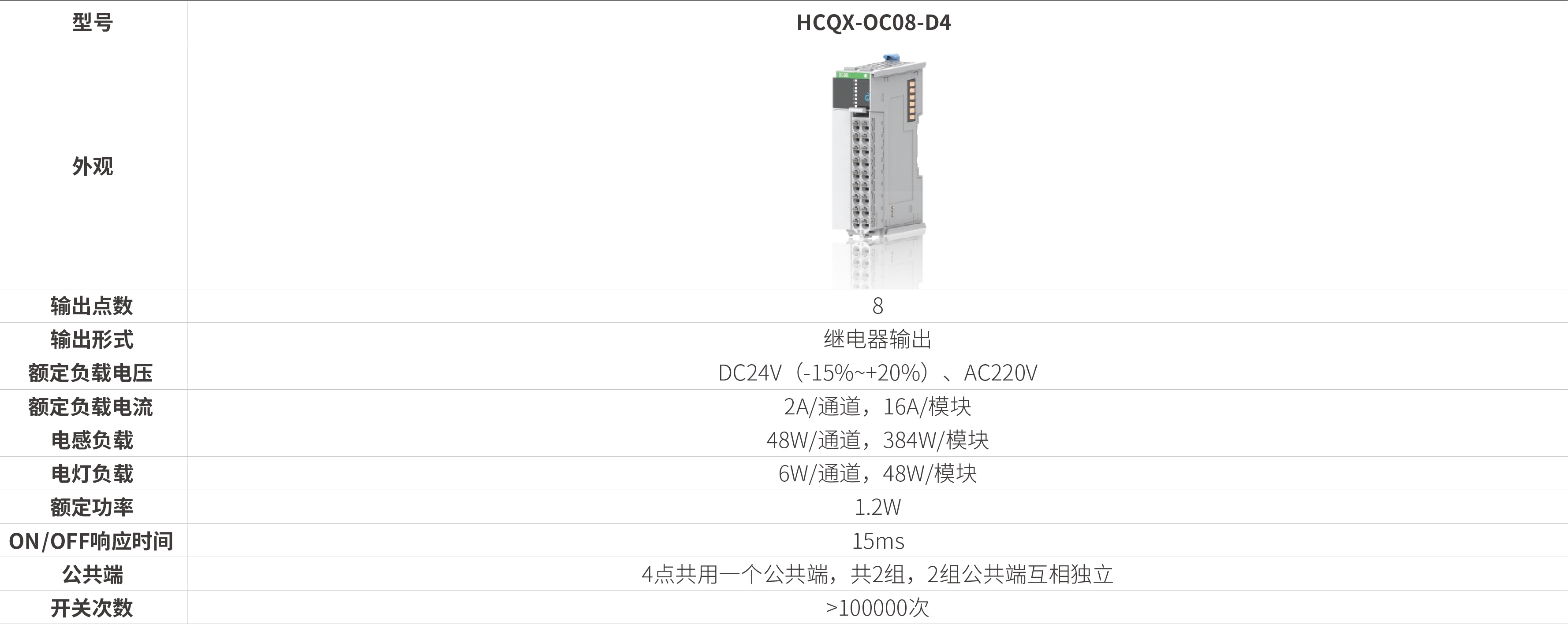 Q系列？？？？？-继电器输出_画板2.jpg