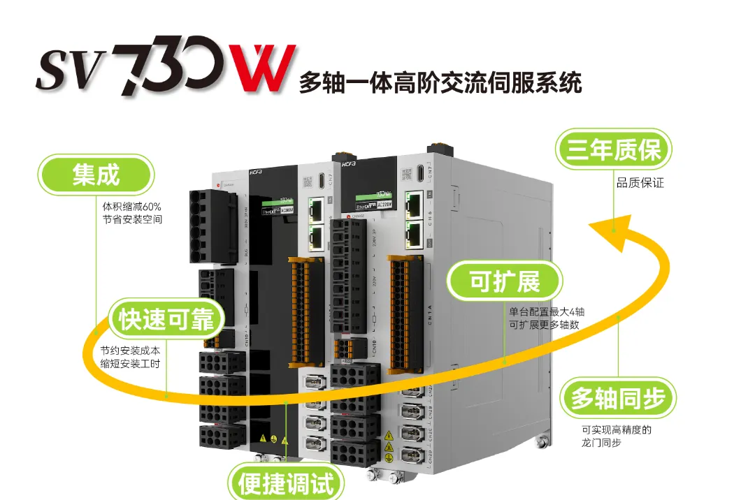 pg电子模拟器科技5大系列新品首发，，，，，，助力中国制造业高端化、智能化、绿色化生长