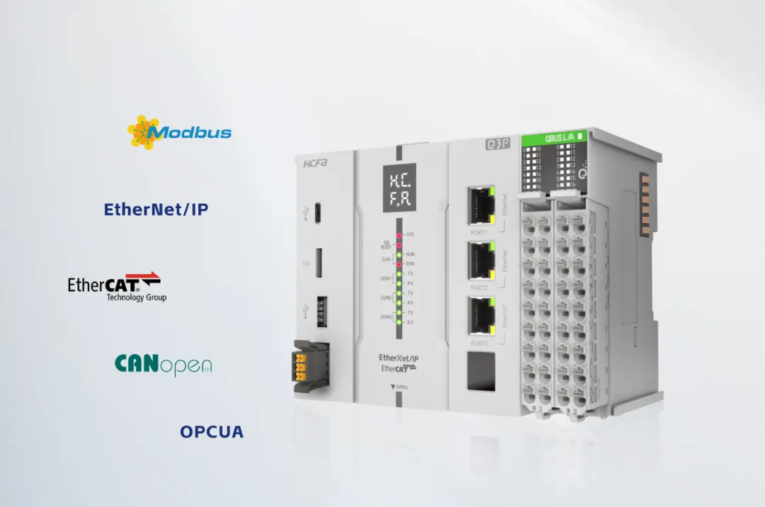 更快响应、更优控制，，，，，，HCQ3P-1400-D4控制重视磅宣布！