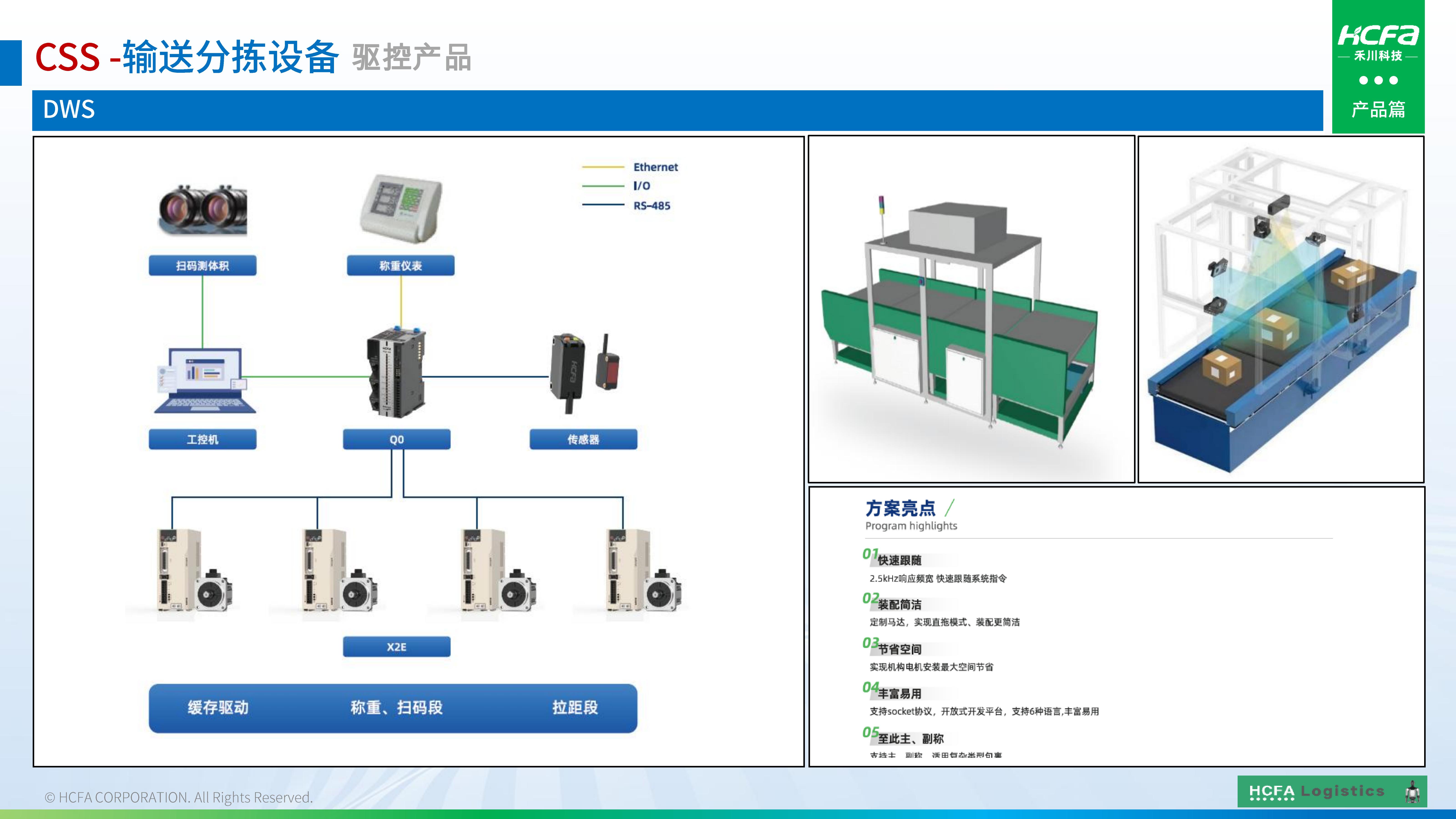 pg电子模拟器物流仓储系统集成-营业介绍202501009（完整版）_24.jpg