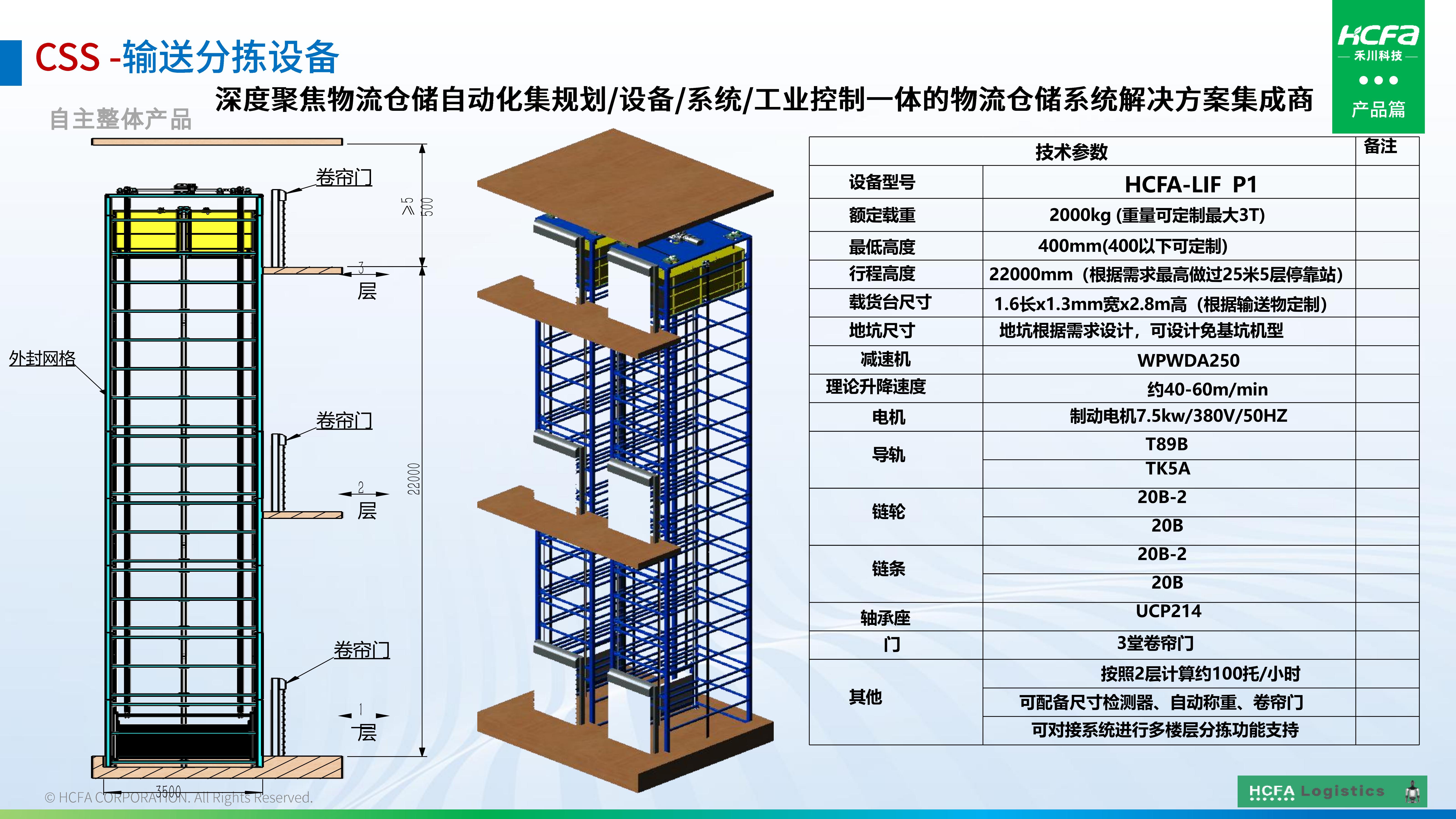 pg电子模拟器物流仓储系统集成-营业介绍202501009（完整版）_30.jpg