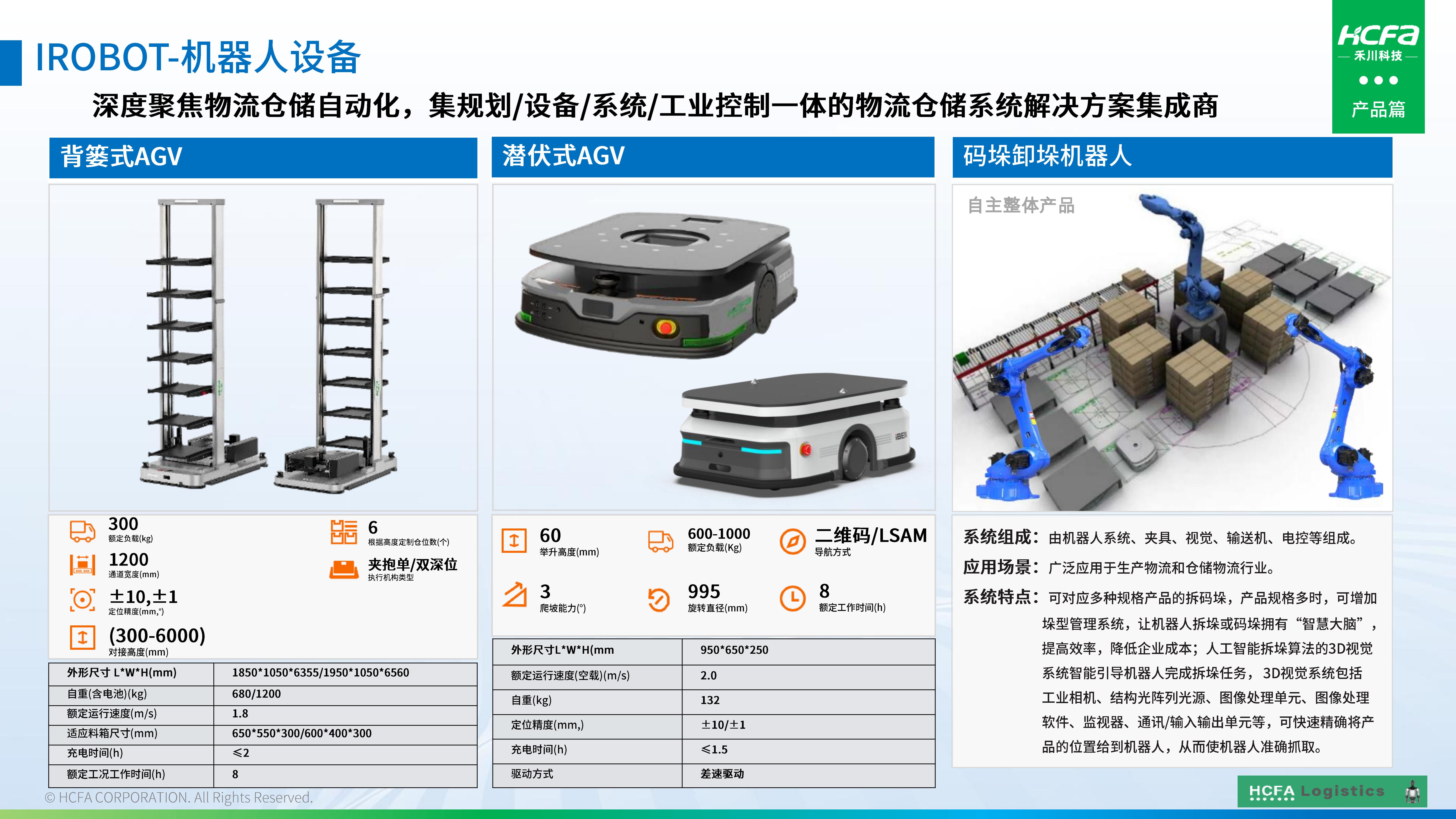 pg电子模拟器物流仓储系统集成-营业介绍202501009（完整版）_31.jpg