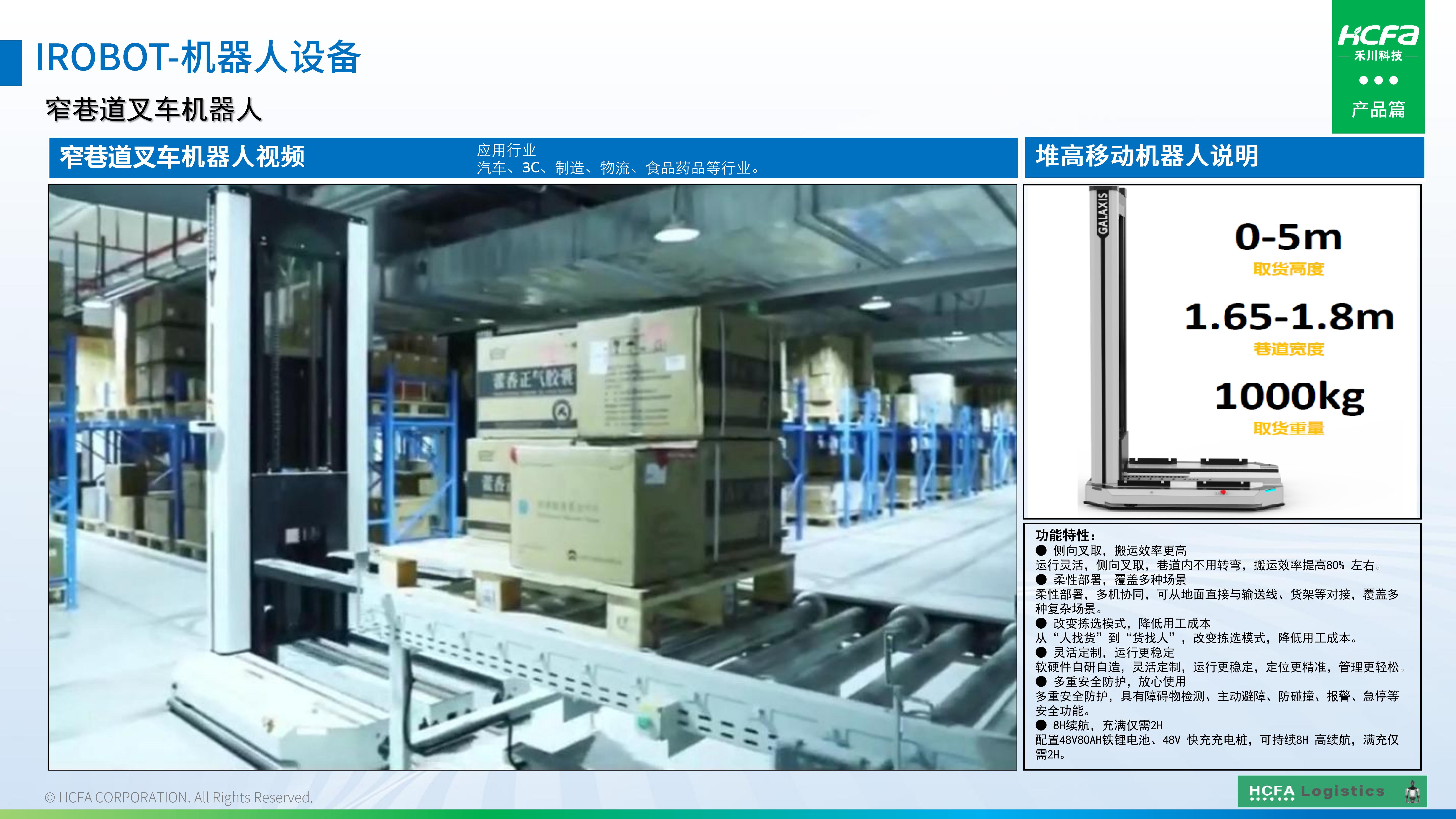 pg电子模拟器物流仓储系统集成-营业介绍202501009（完整版）_33.jpg
