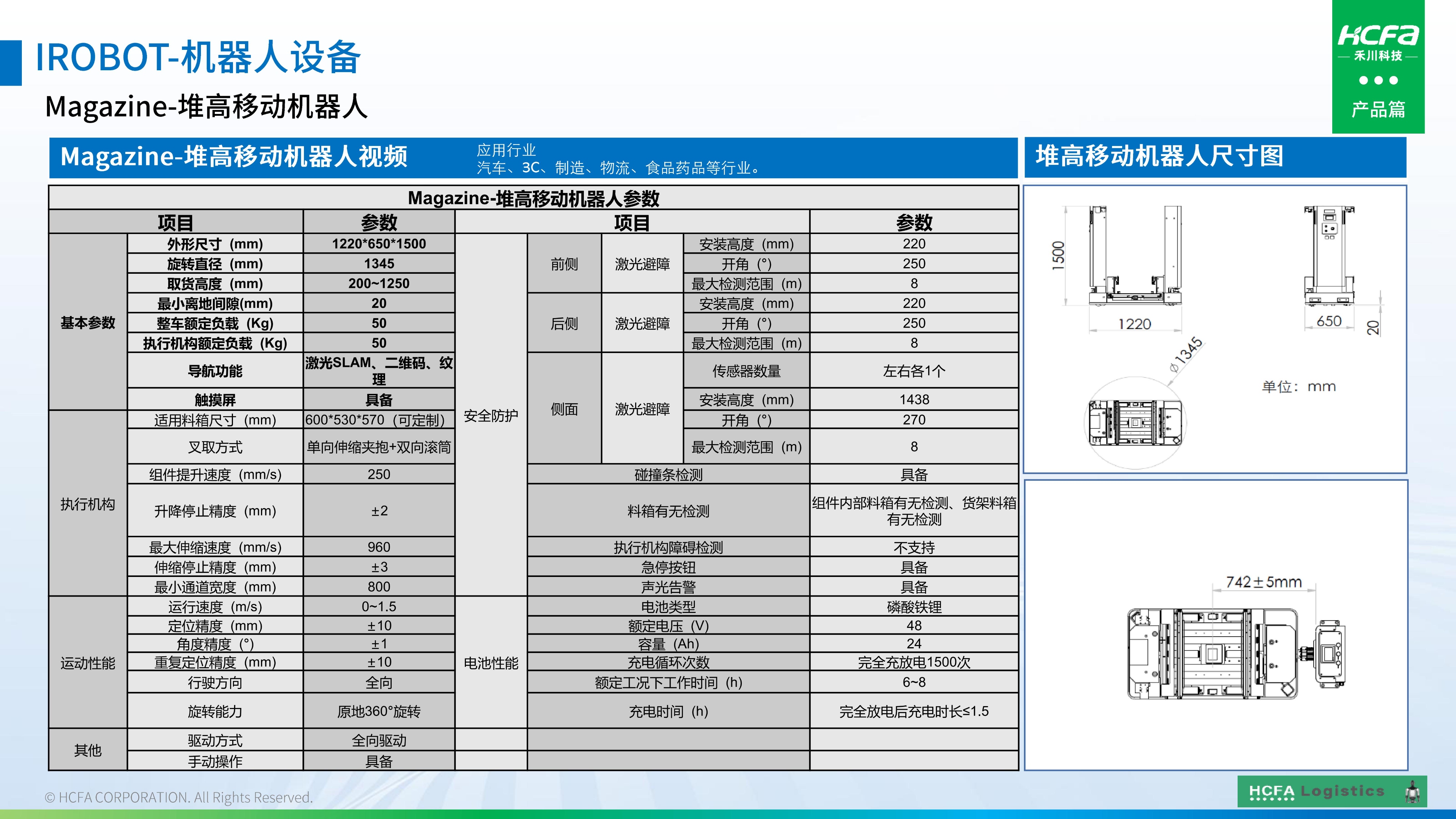 pg电子模拟器物流仓储系统集成-营业介绍202501009（完整版）_32.jpg