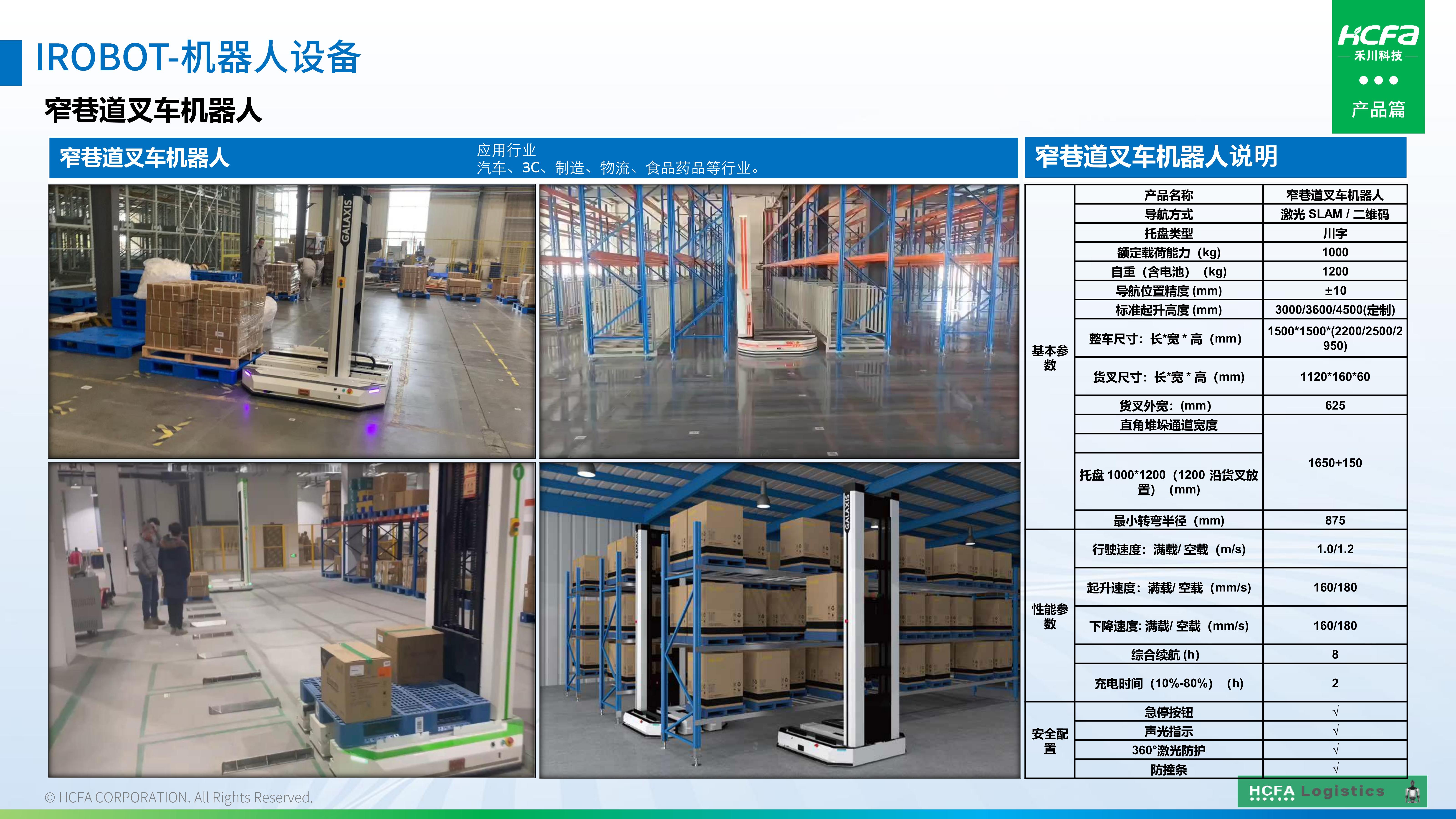 pg电子模拟器物流仓储系统集成-营业介绍202501009（完整版）_34.jpg