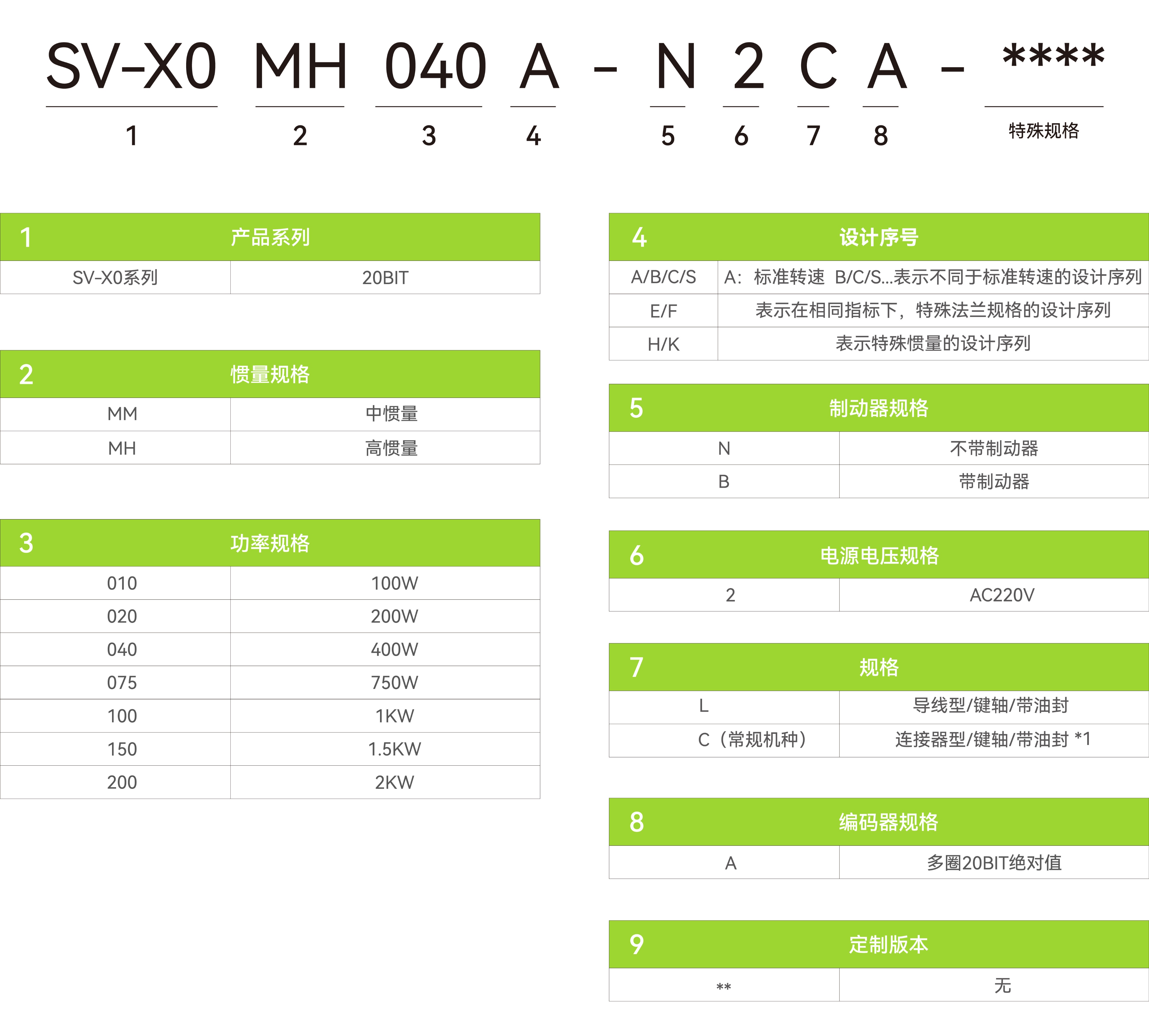 X0系列_画板2.jpg