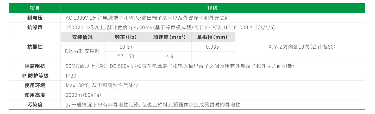 pg电子模拟器(中国游)官方网站