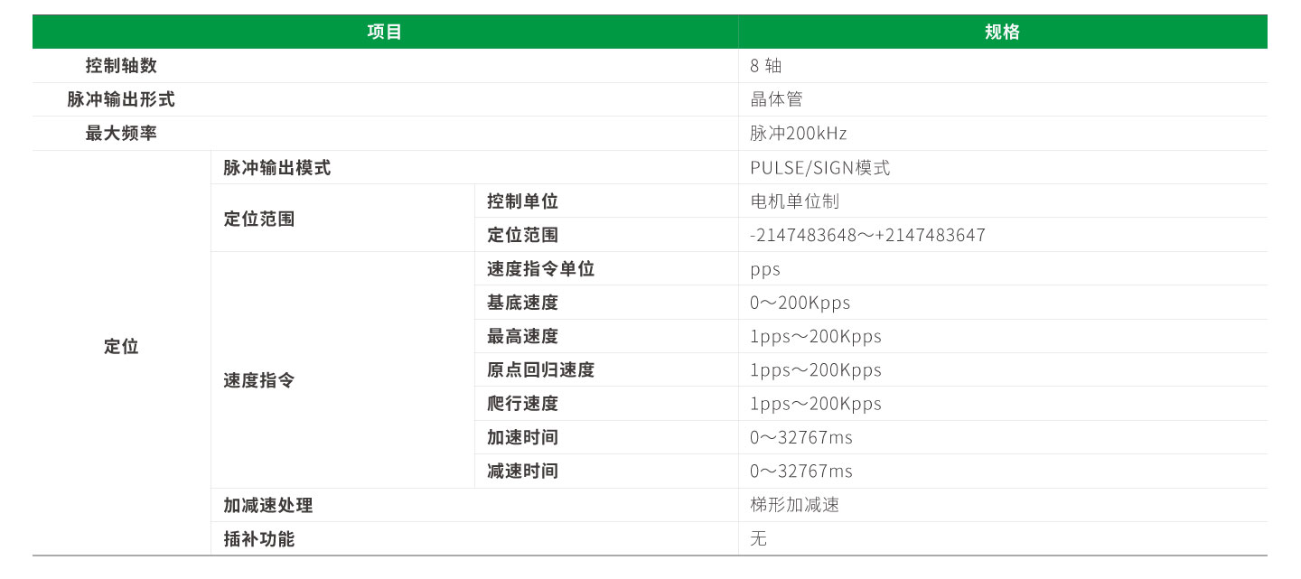 pg电子模拟器(中国游)官方网站