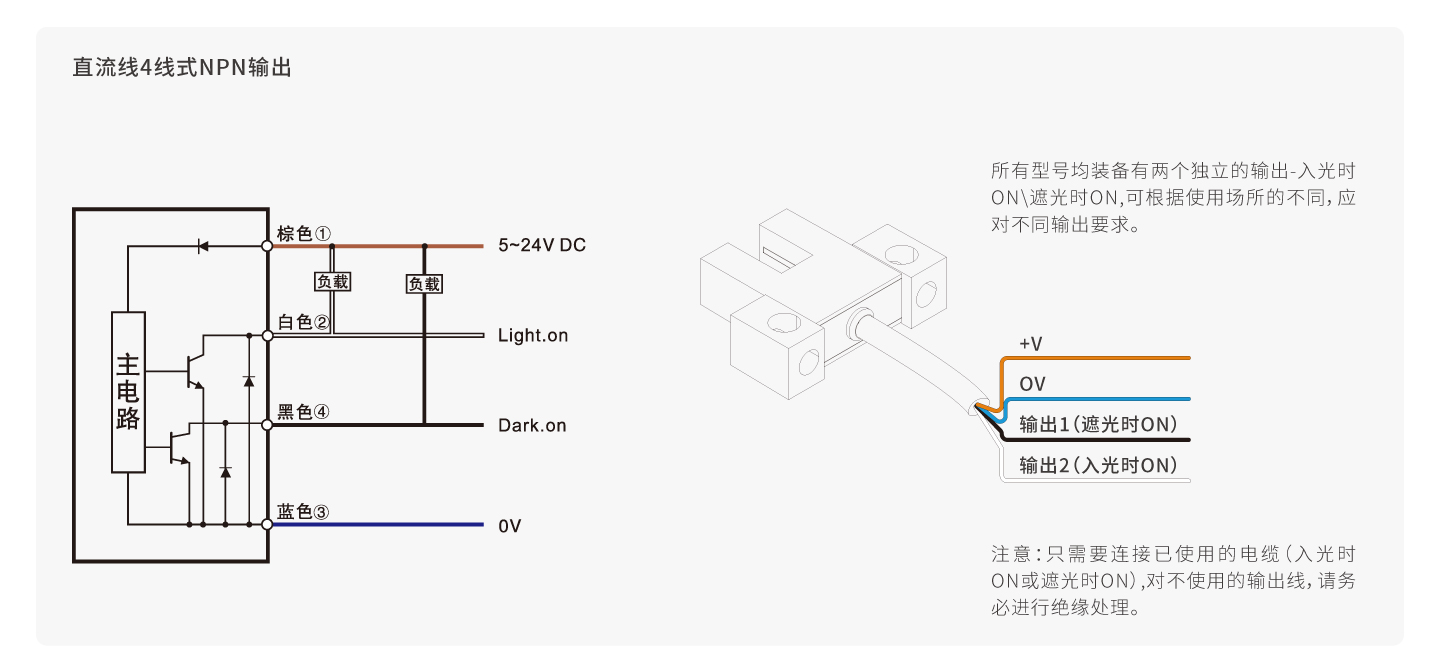 pg电子模拟器(中国游)官方网站