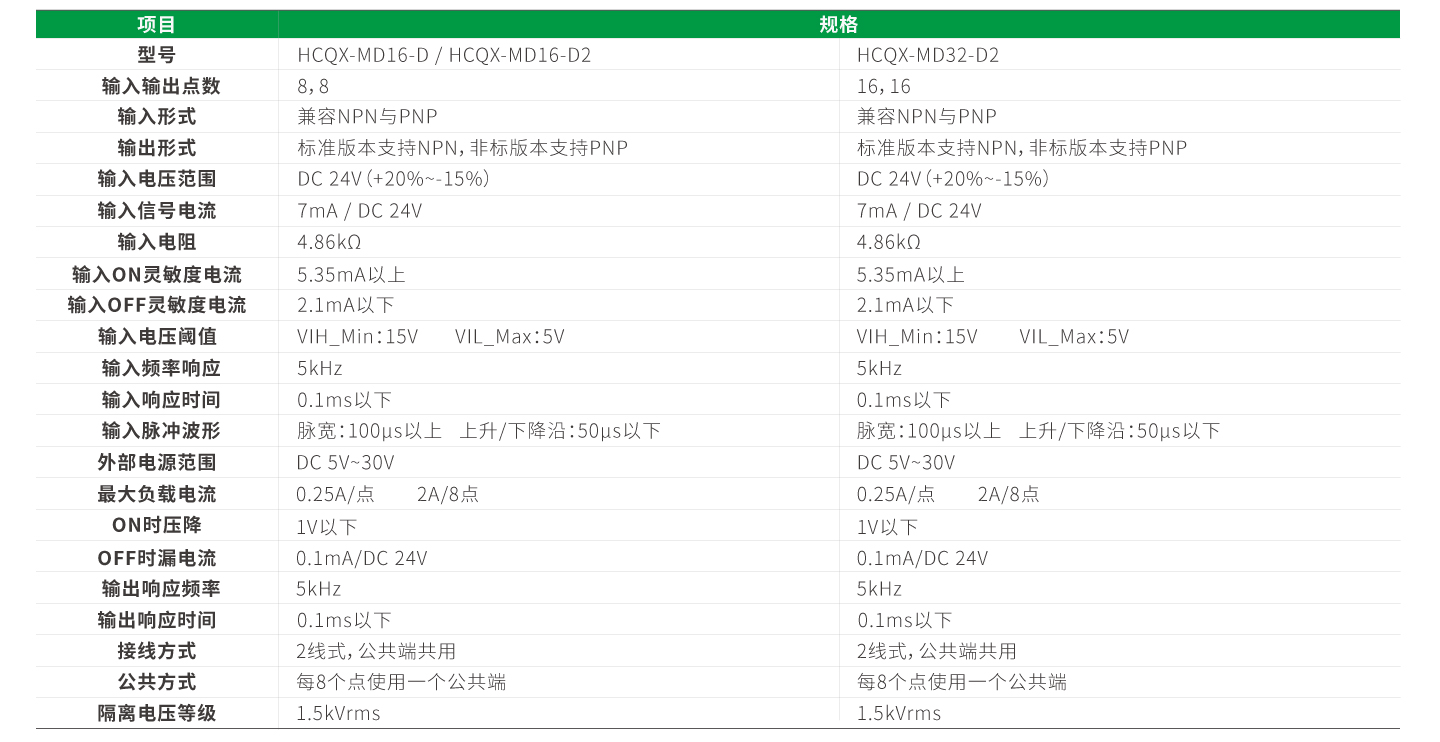 pg电子模拟器(中国游)官方网站