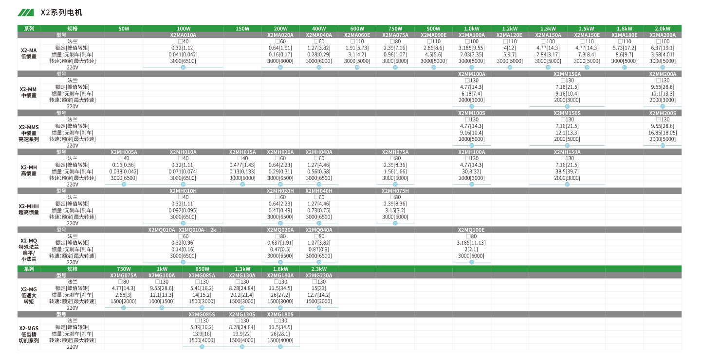 pg电子模拟器(中国游)官方网站