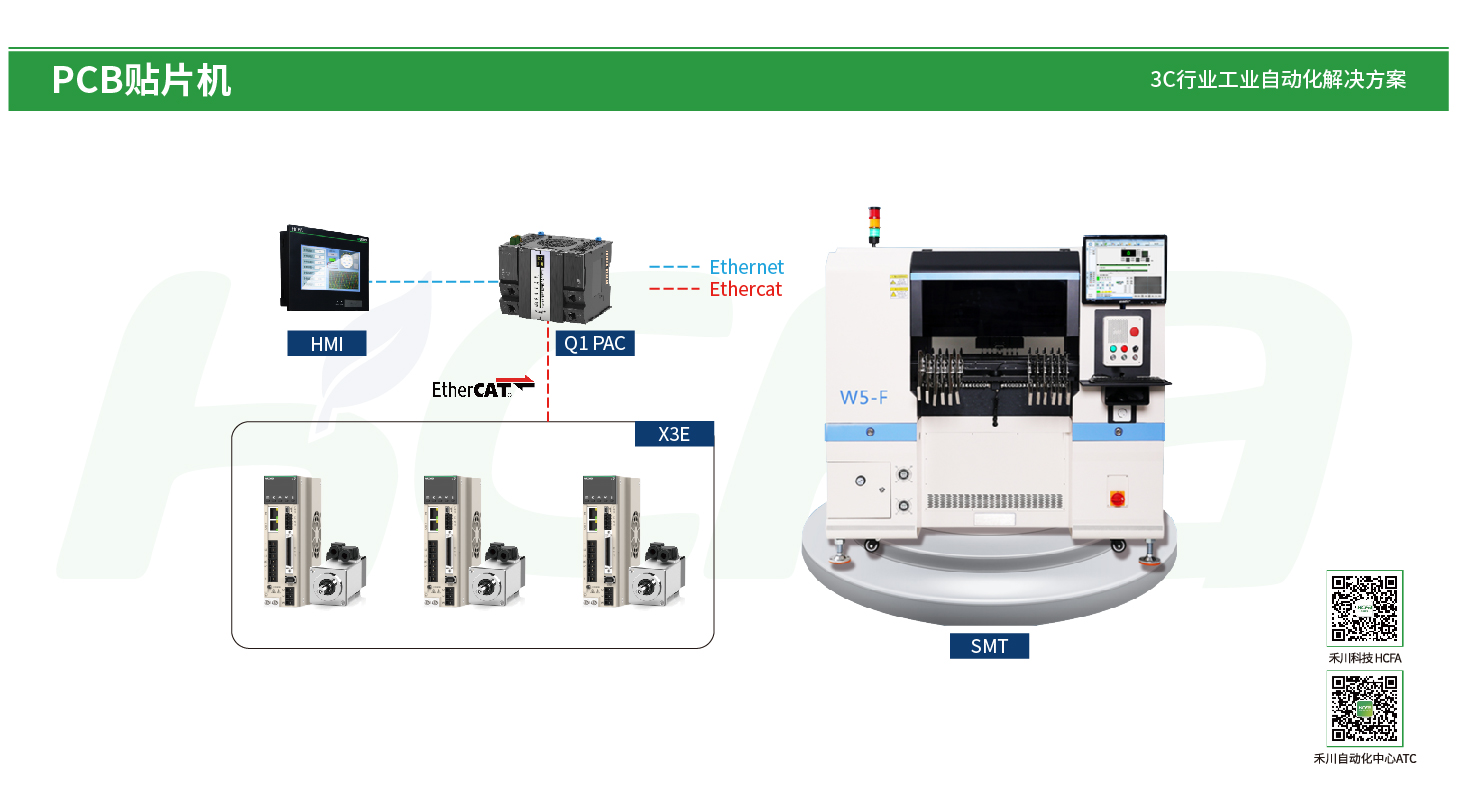 pg电子模拟器(中国游)官方网站
