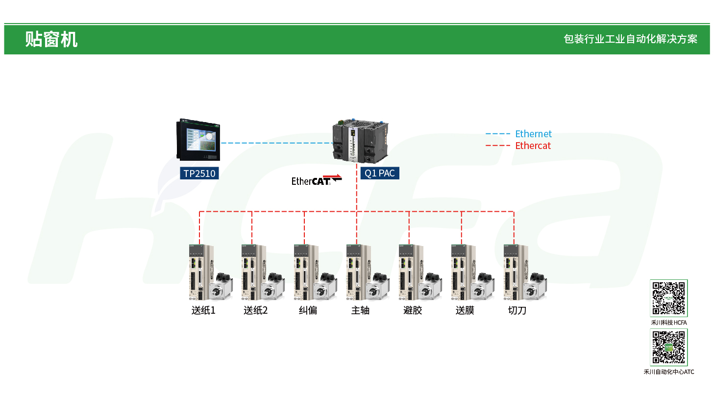 pg电子模拟器(中国游)官方网站