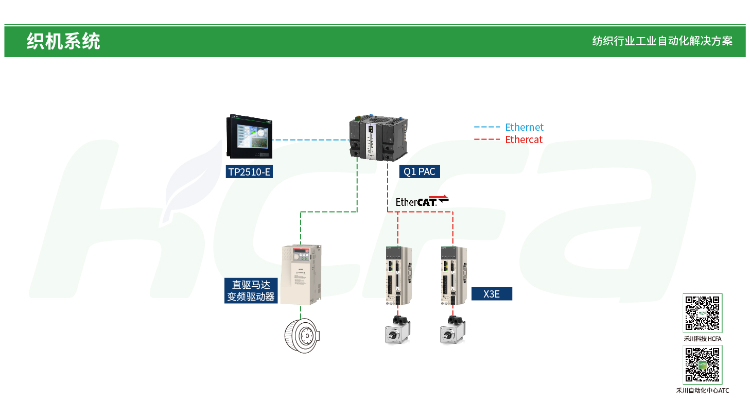 pg电子模拟器(中国游)官方网站