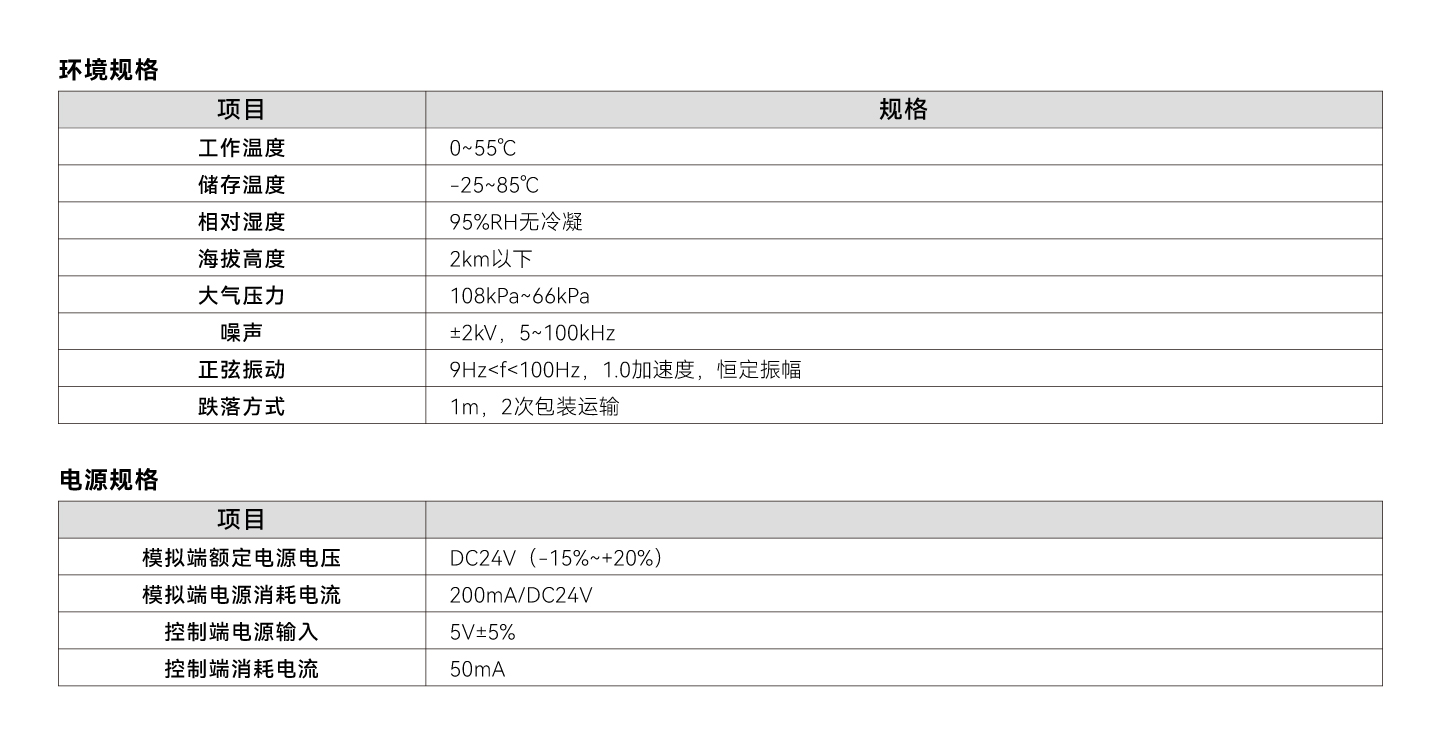 pg电子模拟器(中国游)官方网站