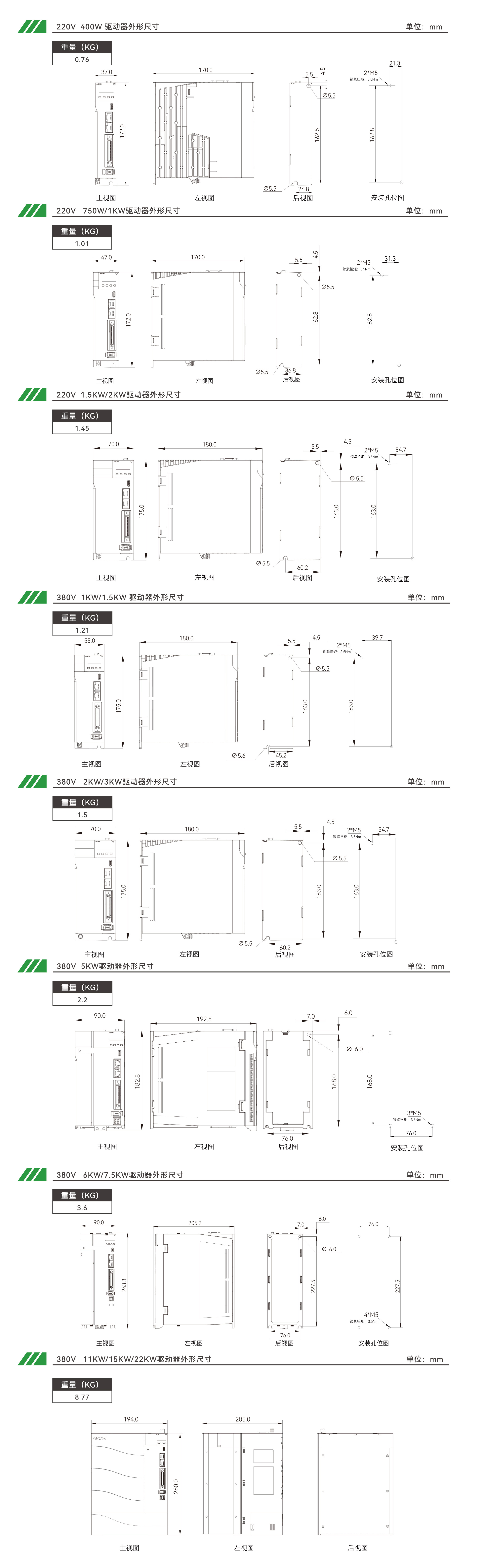 pg电子模拟器(中国游)官方网站