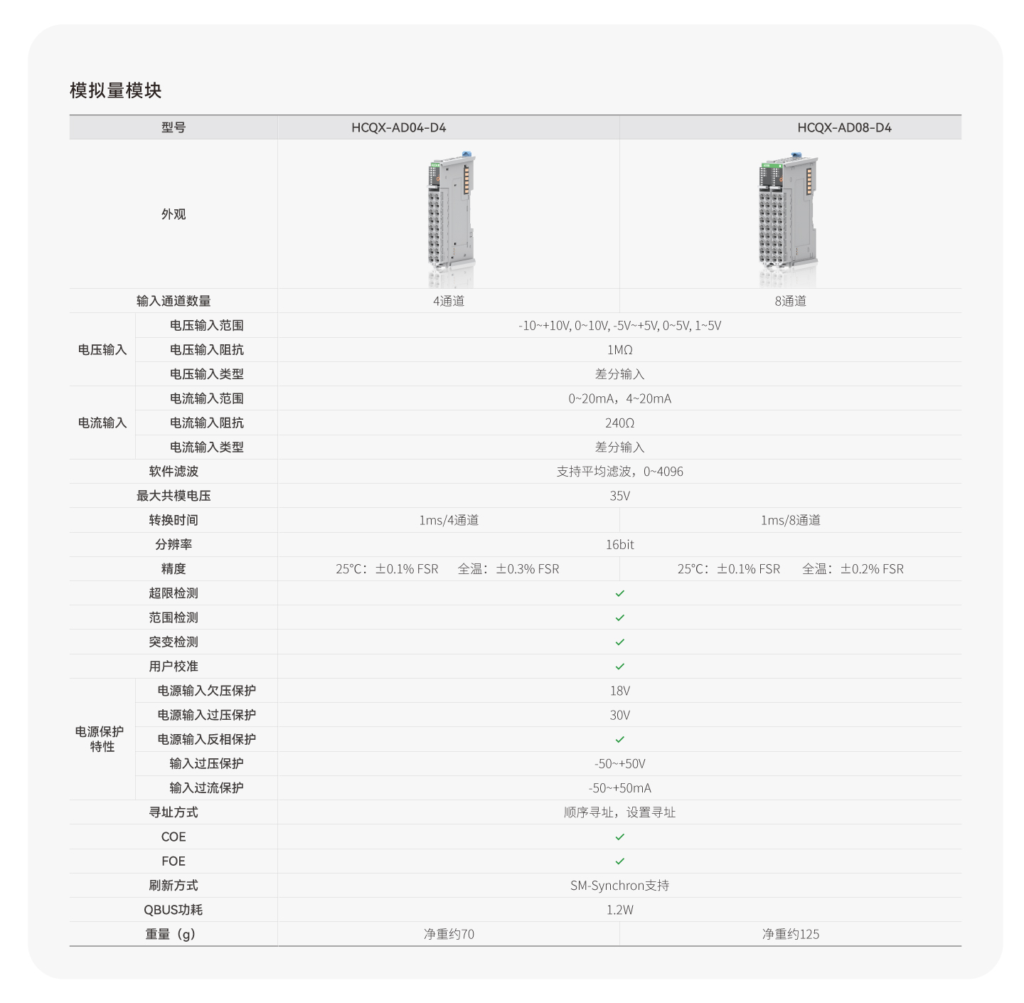 pg电子模拟器(中国游)官方网站