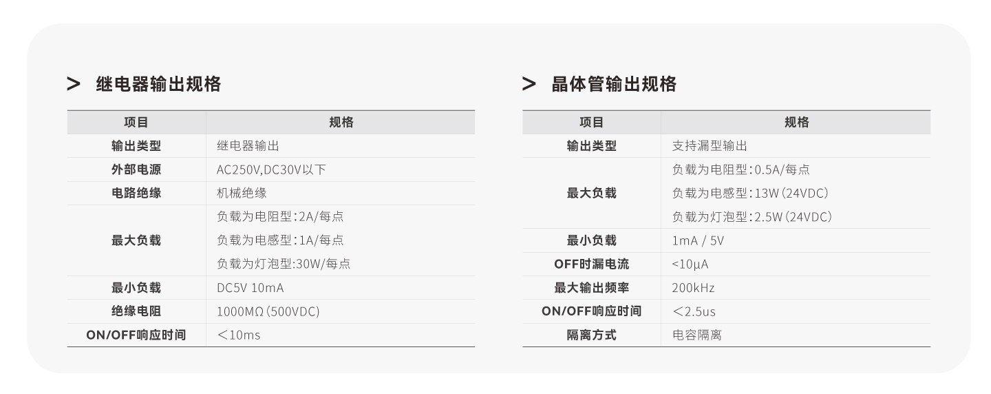 pg电子模拟器(中国游)官方网站