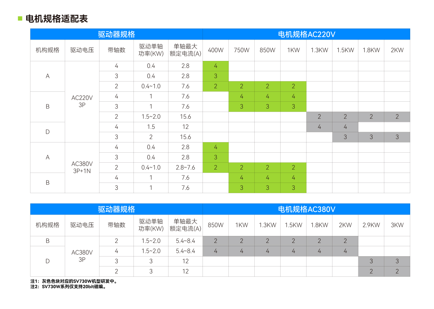 pg电子模拟器(中国游)官方网站