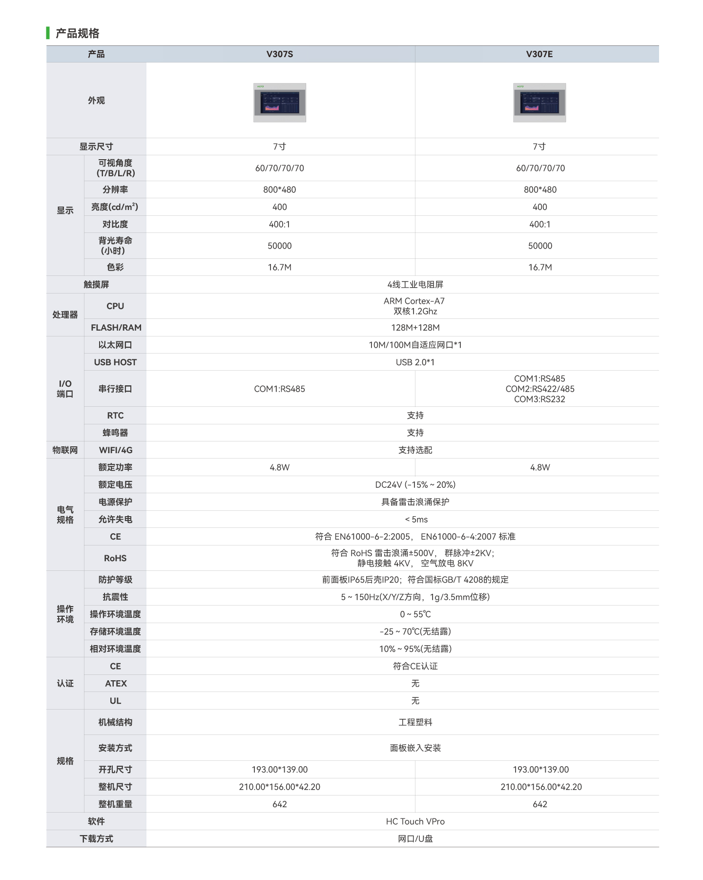 pg电子模拟器(中国游)官方网站