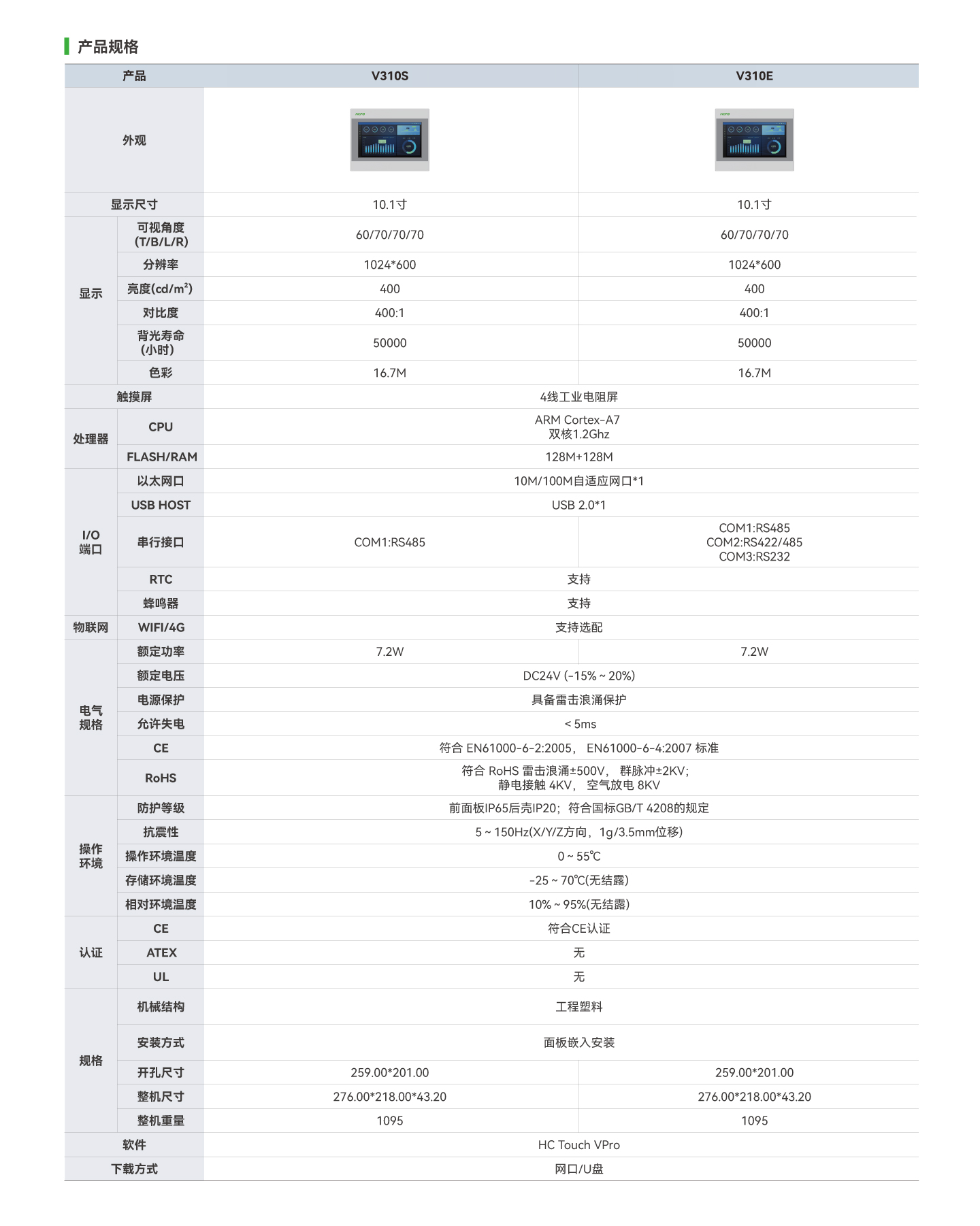pg电子模拟器(中国游)官方网站