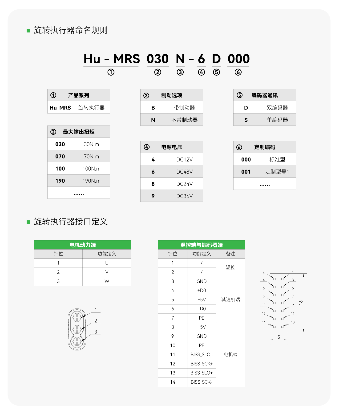pg电子模拟器(中国游)官方网站