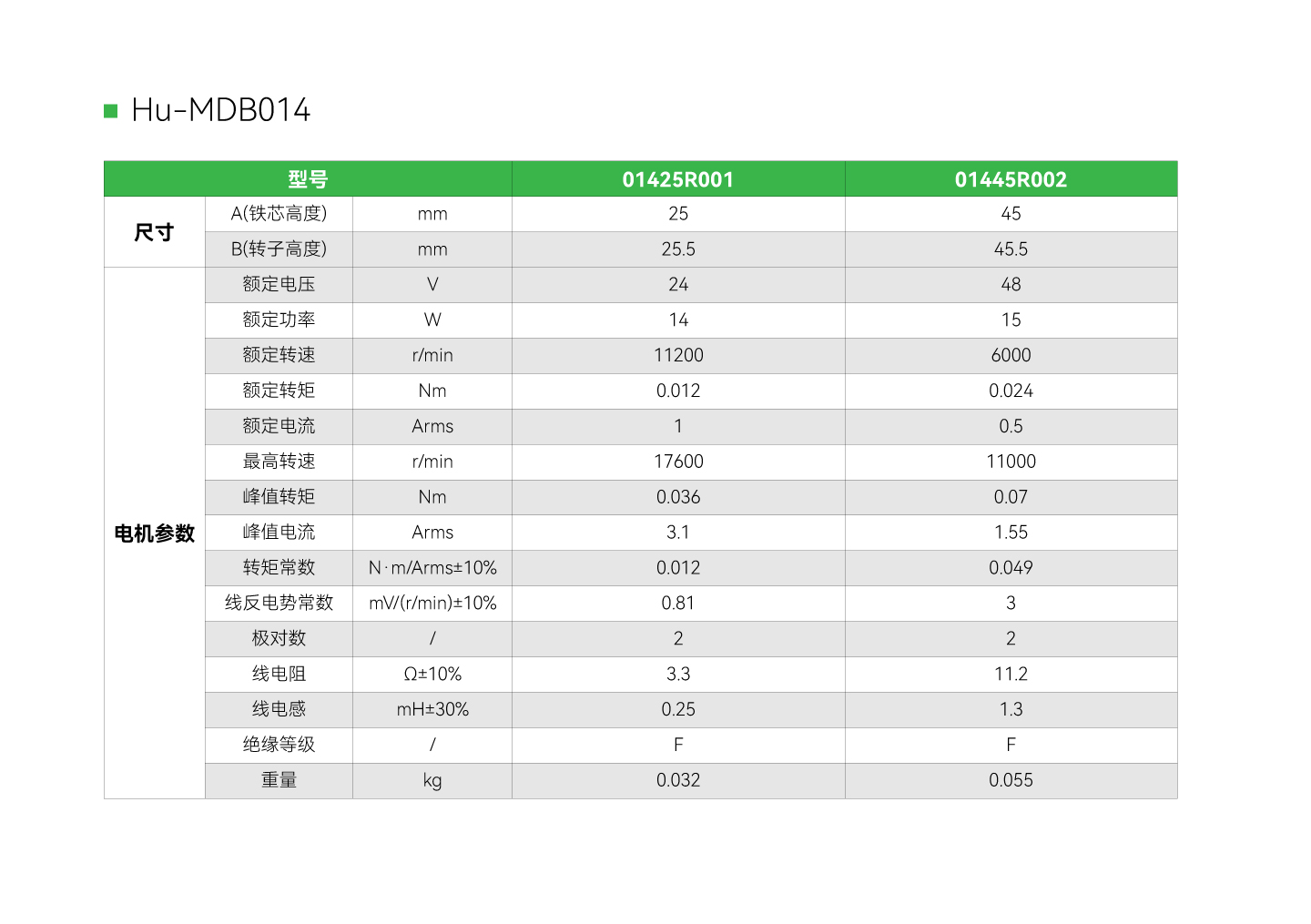 pg电子模拟器(中国游)官方网站