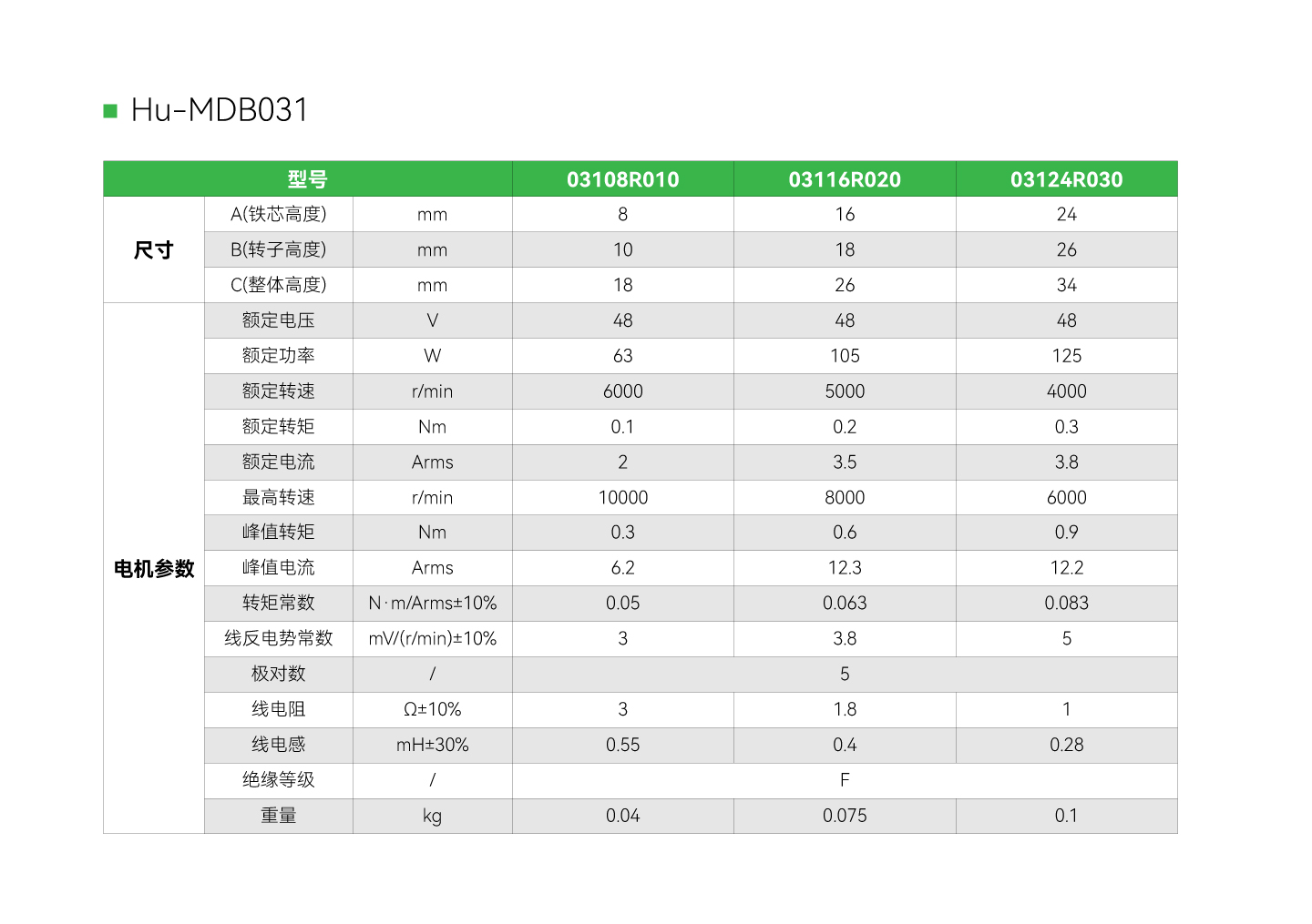 pg电子模拟器(中国游)官方网站