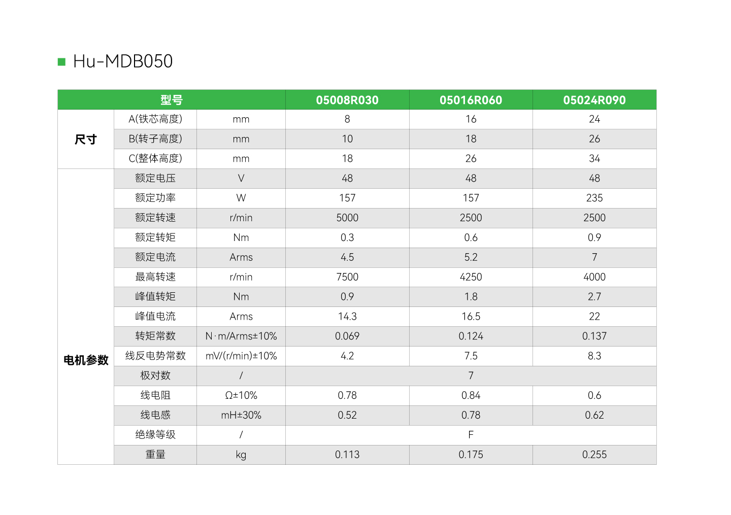 pg电子模拟器(中国游)官方网站
