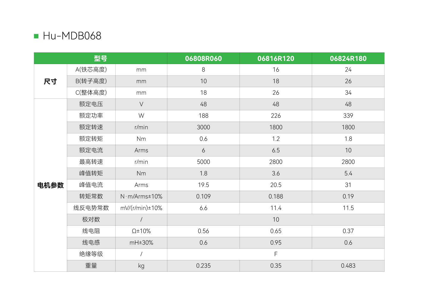 pg电子模拟器(中国游)官方网站