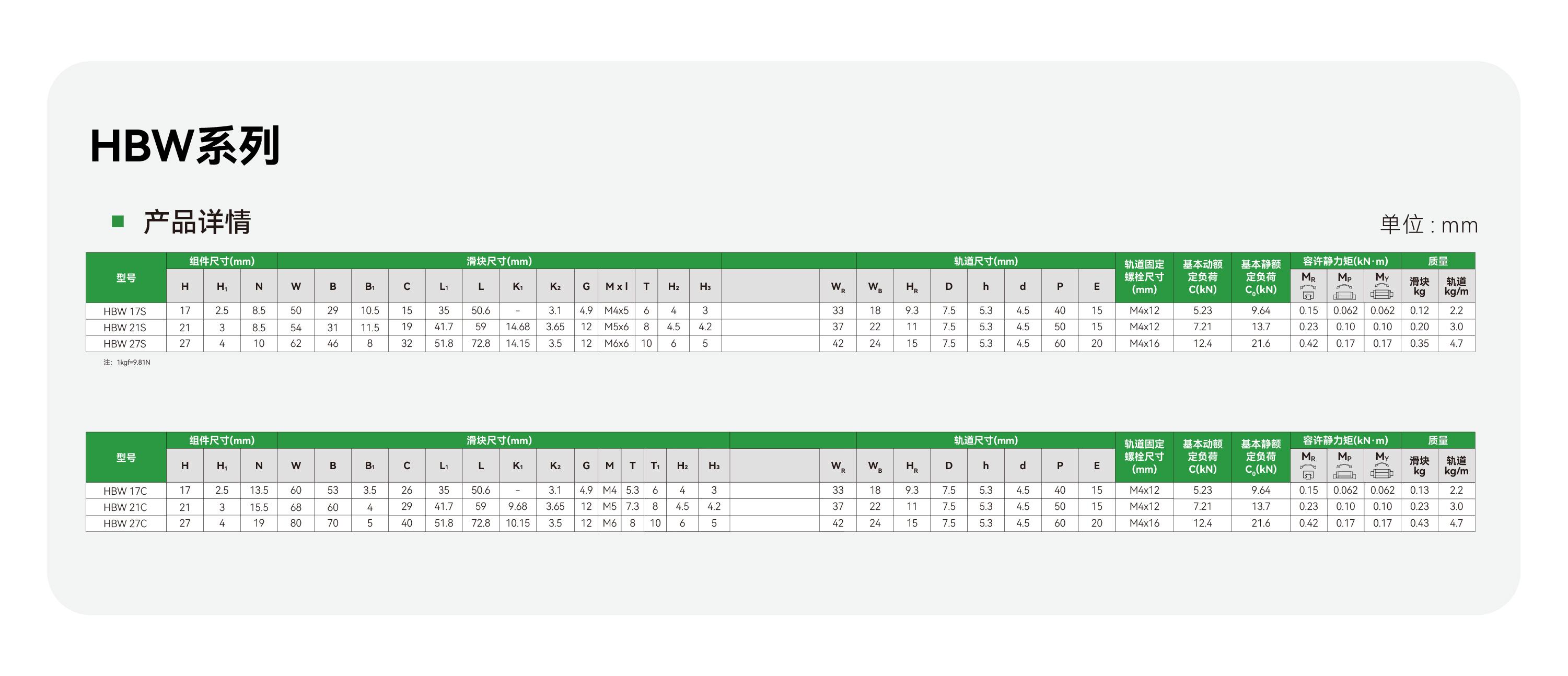 pg电子模拟器(中国游)官方网站