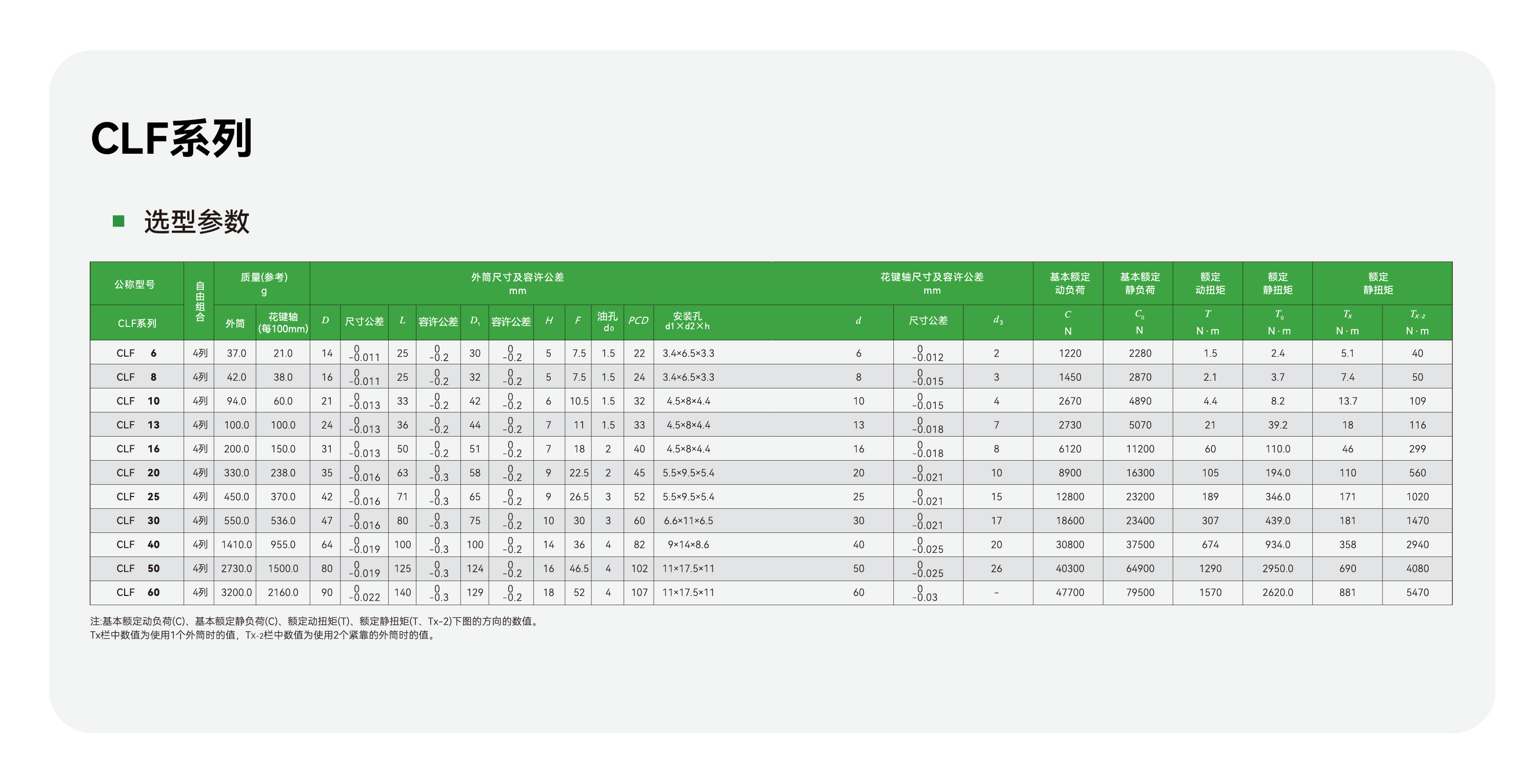 pg电子模拟器(中国游)官方网站