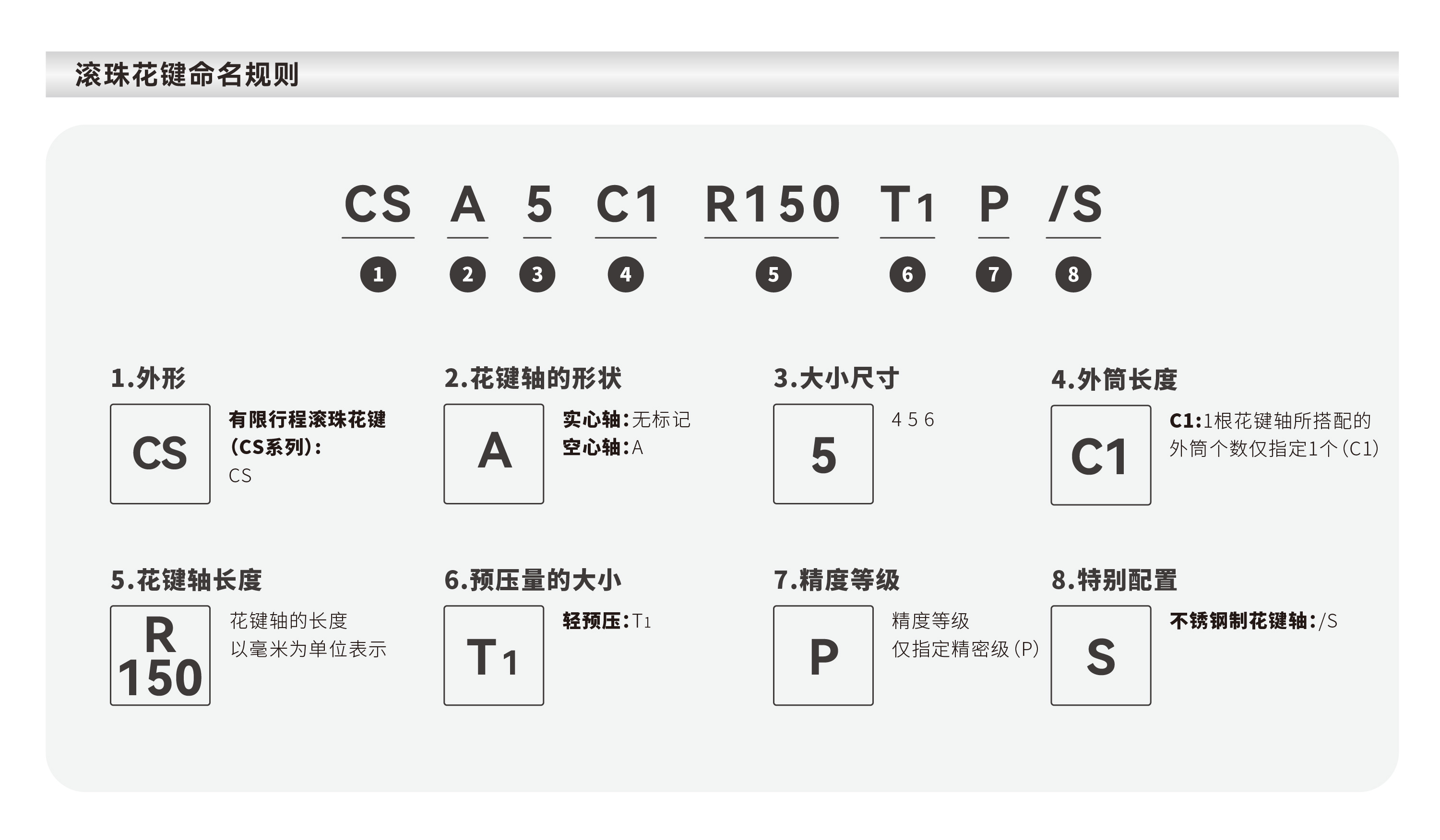 pg电子模拟器(中国游)官方网站
