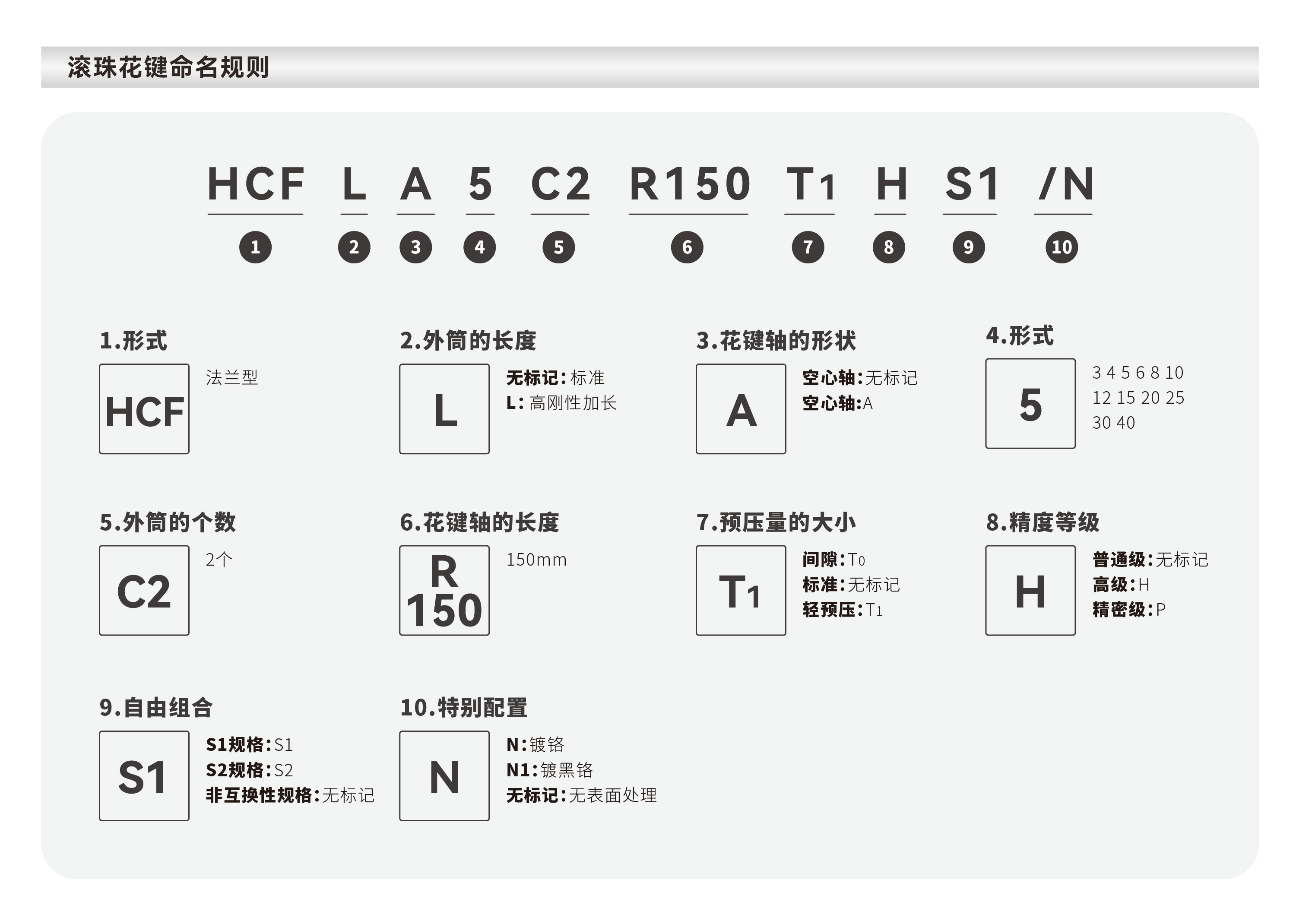 pg电子模拟器(中国游)官方网站